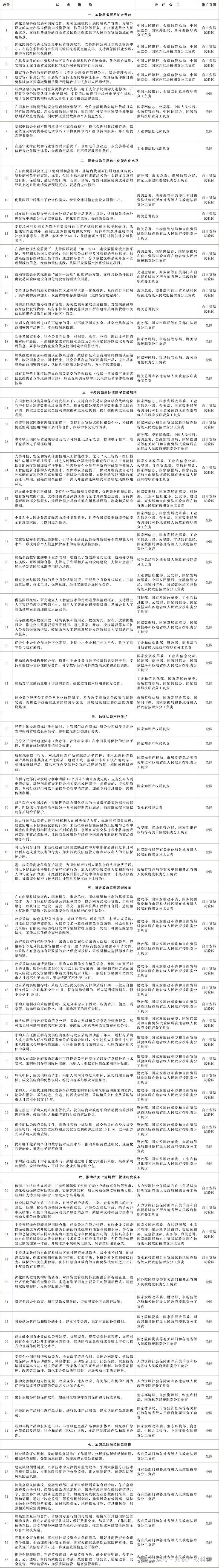 News Image 1